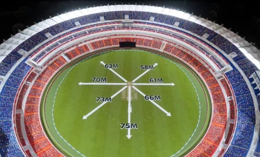 PBKS vs GT Pitch Report 2026 PCA New Stadium Mullanpur - Expert Cricket Analysis by World of Bet Games