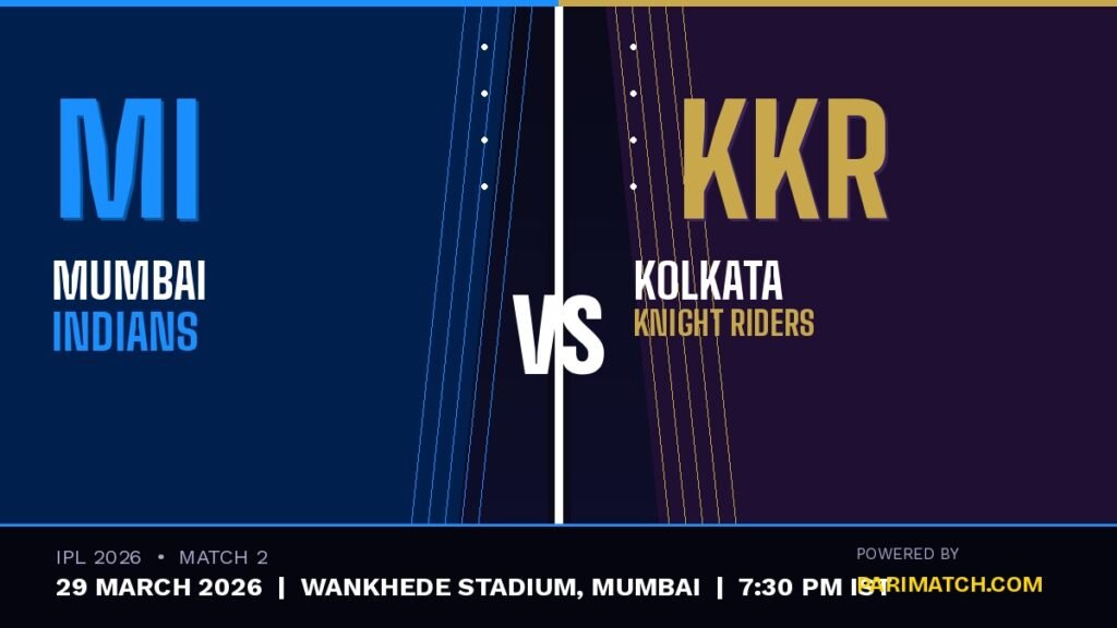 MI vs KKR IPL 2026 Match 2 preview banner showing Mumbai Indians vs Kolkata Knight Riders at Wankhede Stadium on 29 March 2026