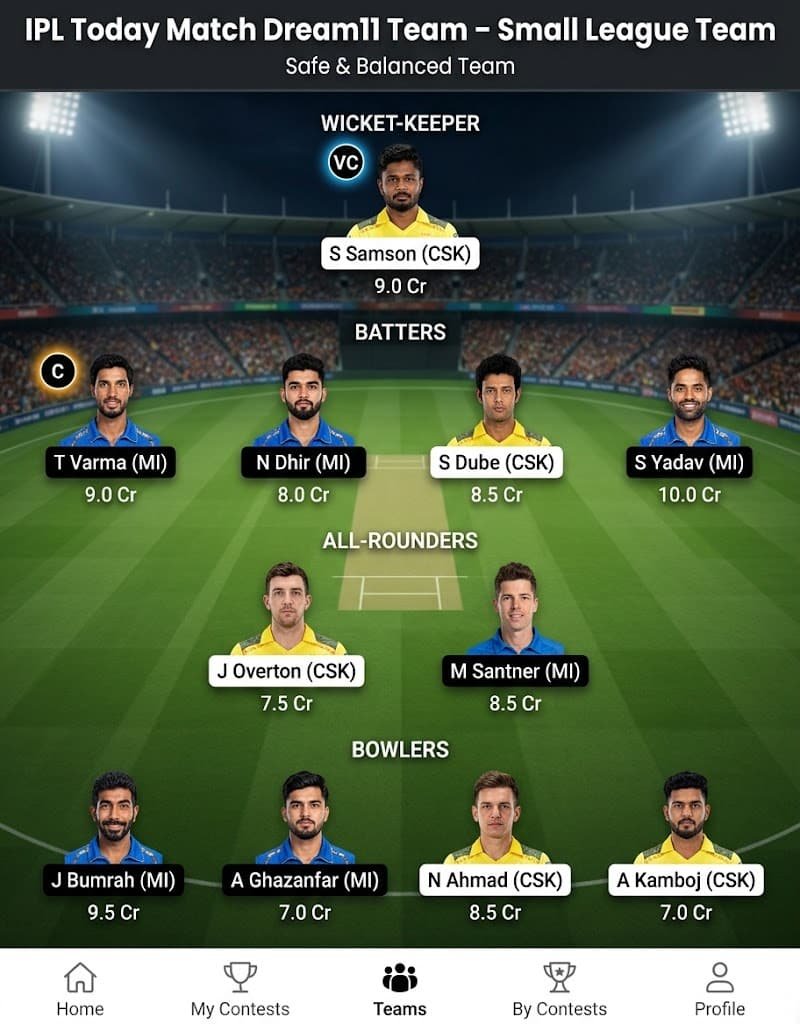 today IPL match dream 11- SL team