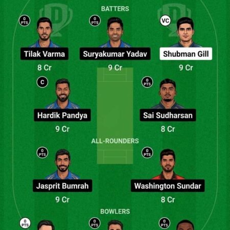 GT vs MI Dream11 Prediction IPL 2026 — GL & SL Teams