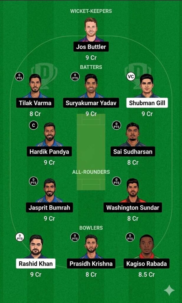 GT vs MI Dream11 Prediction IPL 2026 infographic image