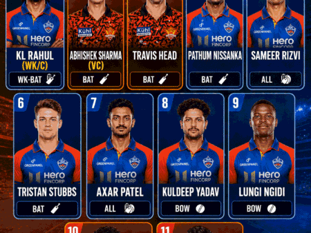 DC vs SRH Pitch Report | Rajiv Gandhi International Stadium