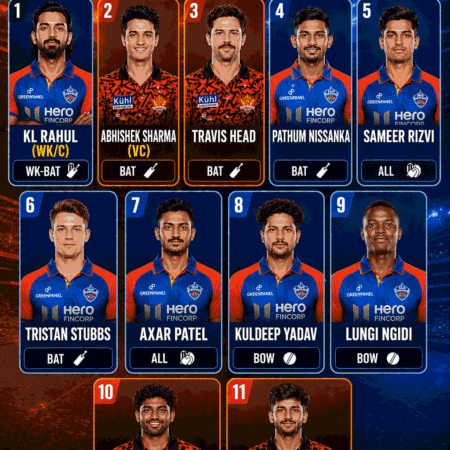 DC vs SRH Pitch Report | Rajiv Gandhi International Stadium