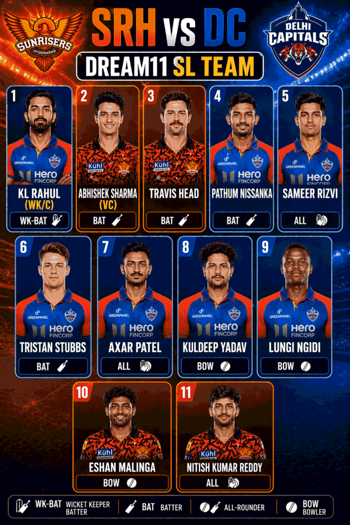 Dc vs Srh Small League team