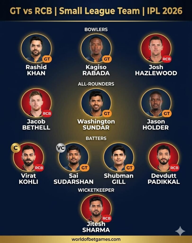 GT vs RCB Dream11 prediction IPL 2026  Small League Team