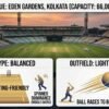 KKR vs RR Pitch Report IPL 2026 — Complete Analysis