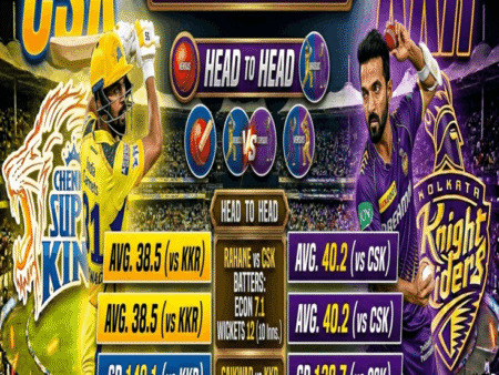 CSK vs KKR Player Matchups 2026 | Bowler vs Batter Stats