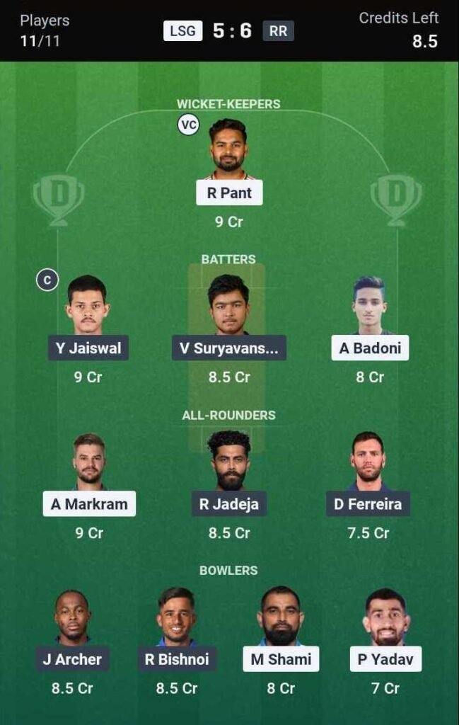 Today IPL Match Dream 11 Team Best — Small League (SL) Team