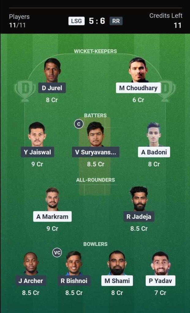Today Match IPL Dream 11 Team — Grand League (GL) Team
