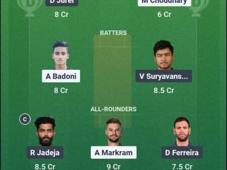 LSG vs RR Head to Head Record | Last Matches, Player Battles