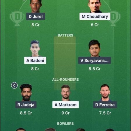 LSG vs RR Head to Head Record | Last Matches, Player Battles