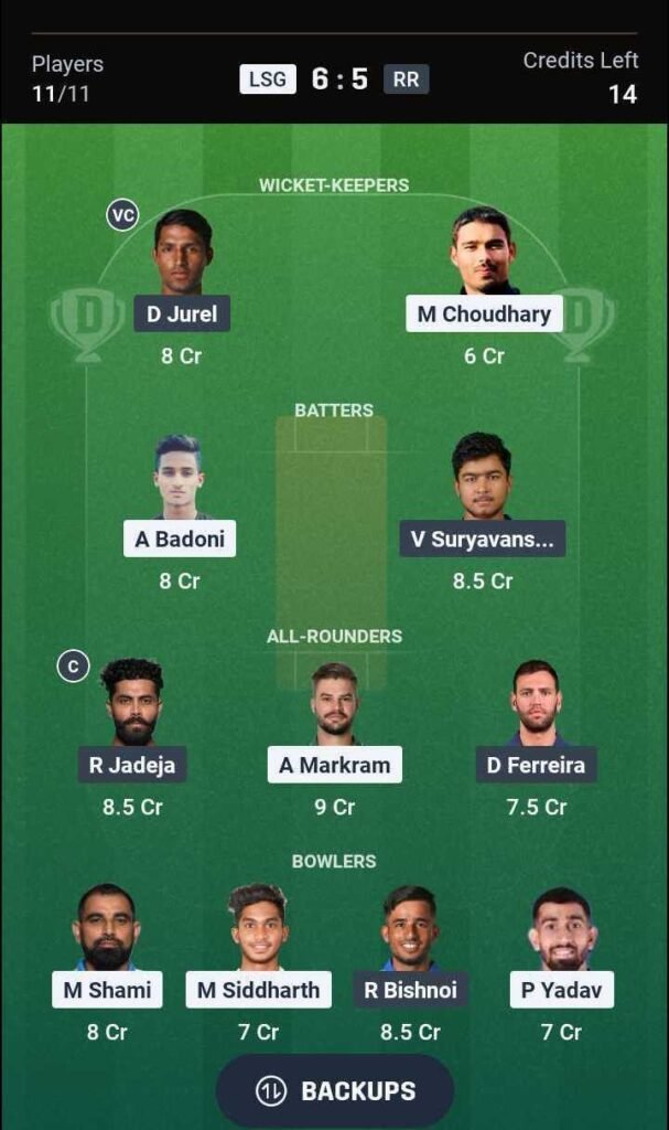 Ipl Today Match Dream 11 Team — Differential Team