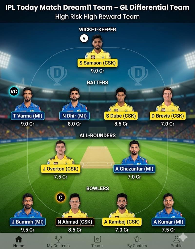 today IPL match dream 11- gl Team