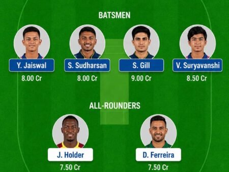 RR vs GT My11Circle Prediction Today | Best GL SL Team — IPL 2026 Match 52