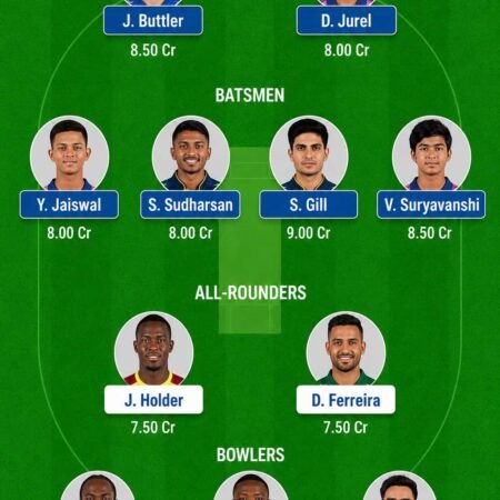 RR vs GT My11Circle Prediction Today | Best GL SL Team — IPL 2026 Match 52